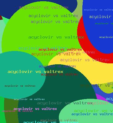 Acyclovir vs valtrex
