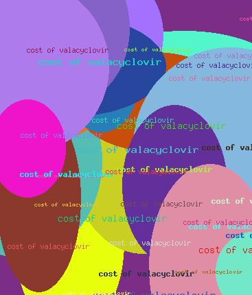 Cost of valacyclovir