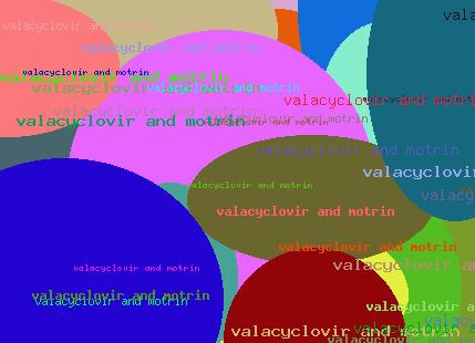 Valacyclovir And Motrin